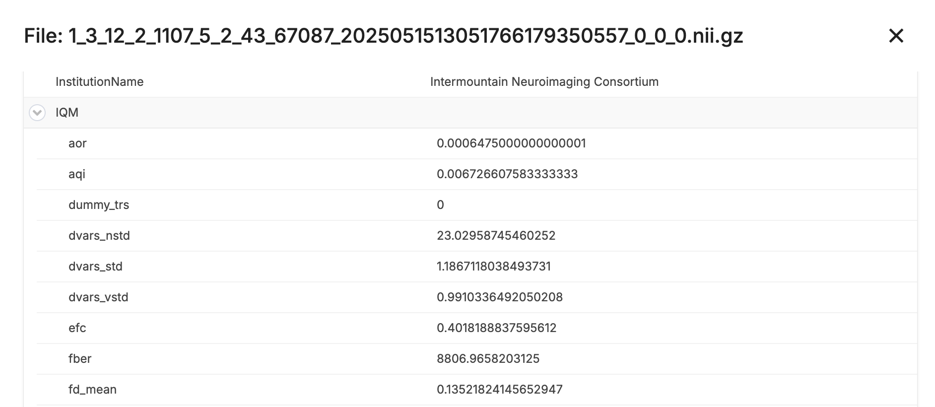 image quality metrics metadata