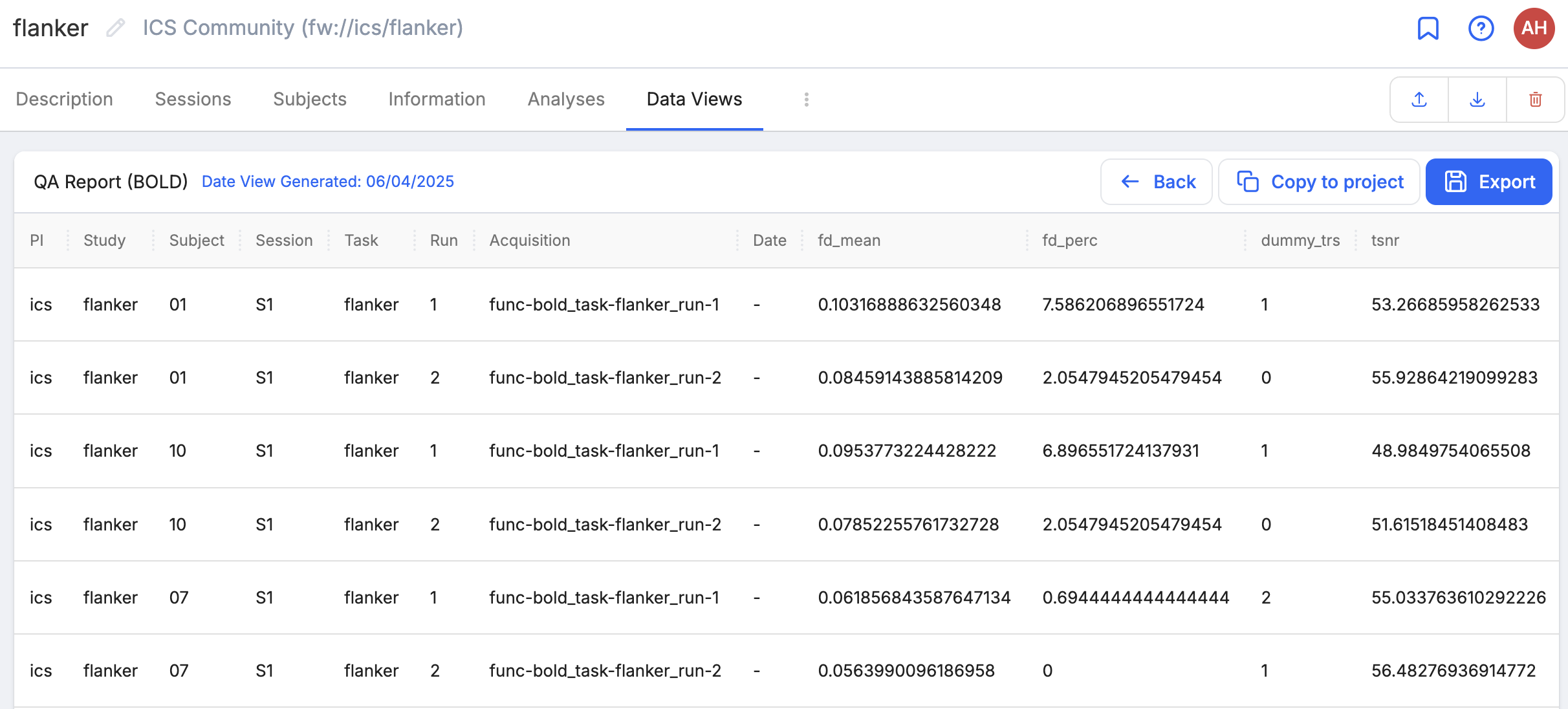 generic analysis derivative metadata